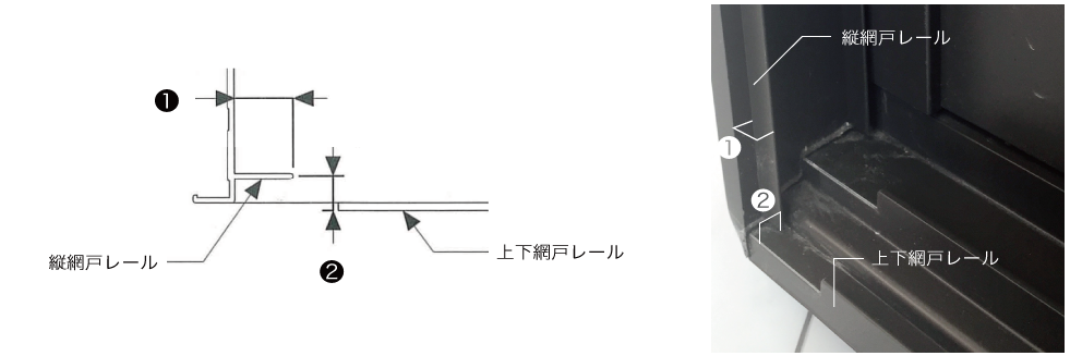 縦網戸レールのレール高さと縦網戸レールと上下網戸レールの出入りの差を計測ください