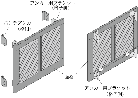 枠付け用ブラケット