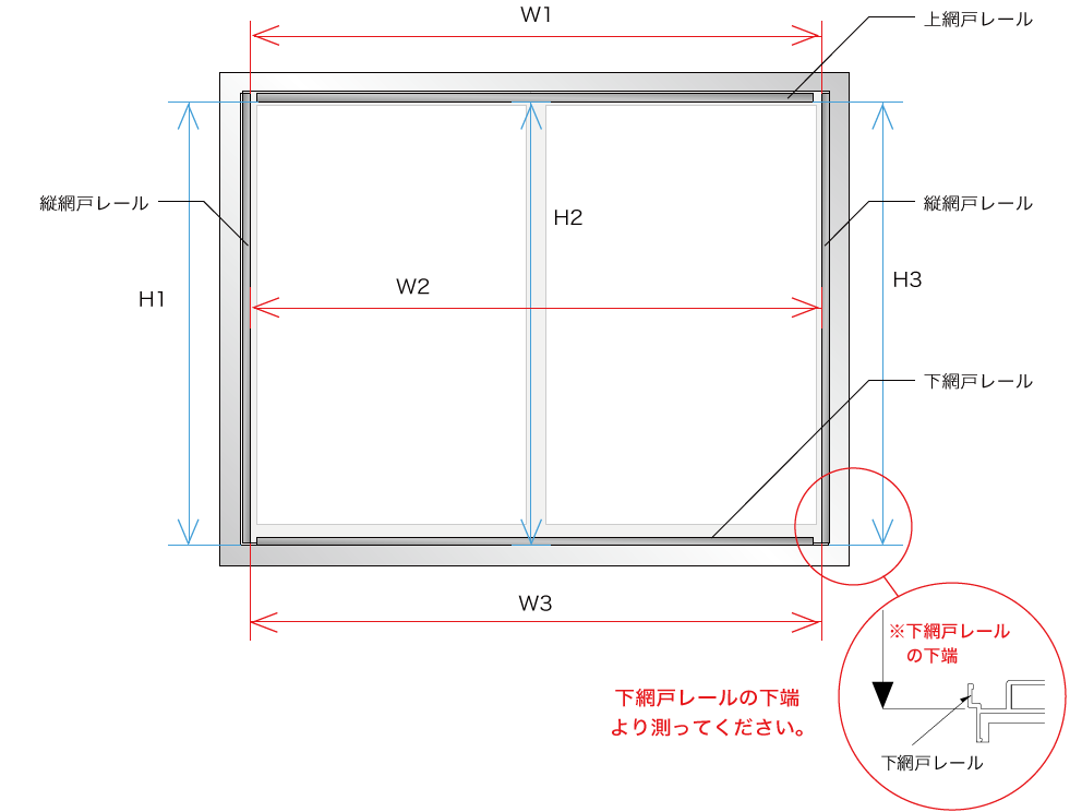エコ面格子(枠付け用) 取り付け窓寸法の実測について