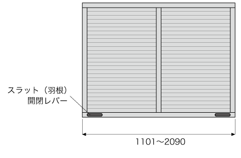 方立て付きタイプのスラット(羽根)開閉レバーの標準位置の確認